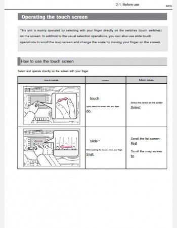 toyota hilux 2023 2024 & 2025 navigation & multimedia system manual